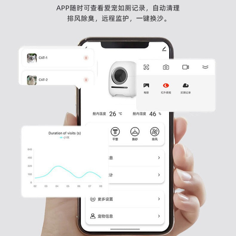 Cross-border Fully Enclosed Automatic Cat Litter Machine Shovel Excrement Electric Cat Toilet Deodorization Pet Intelligent Cat Litter Box One-button Cleaning