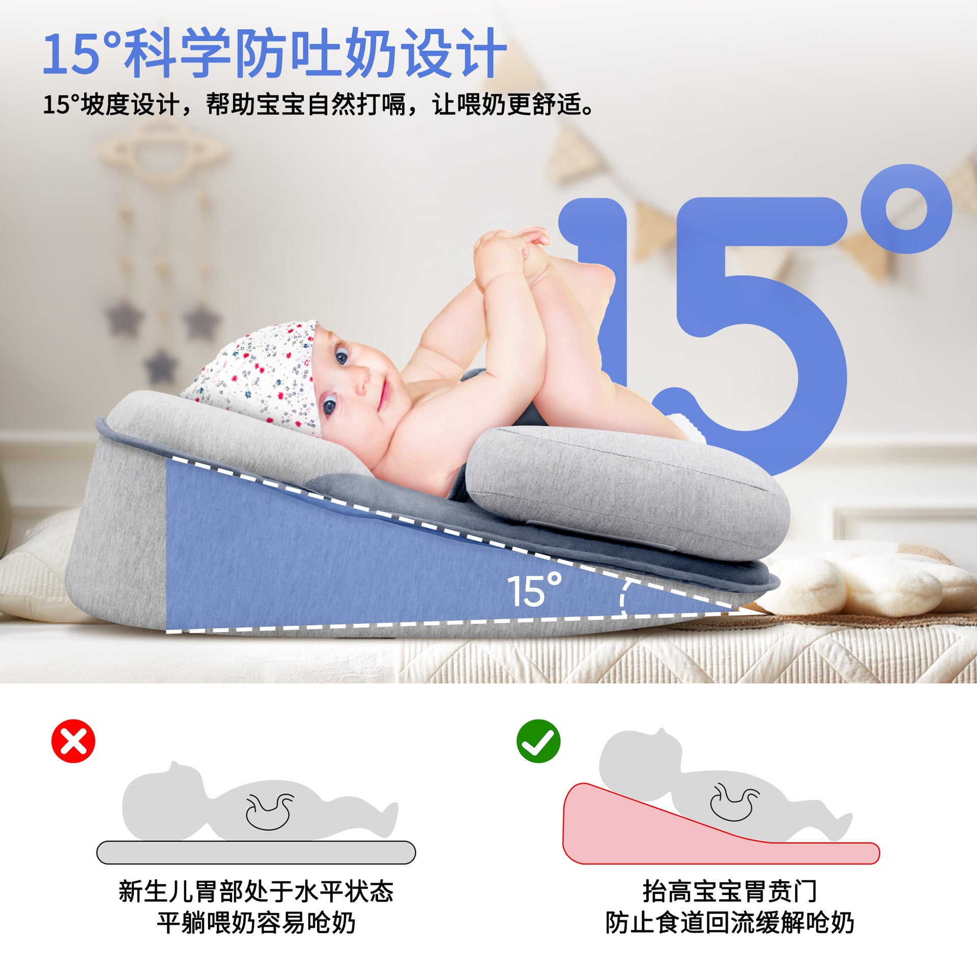 Slope Pad, Anti-Vomiting, Anti-Overflow Milk Choking Pillow, Newborn Pillow, Baby Feeding Artifact, Nursing Pillow, Lying Down Feeding Baby